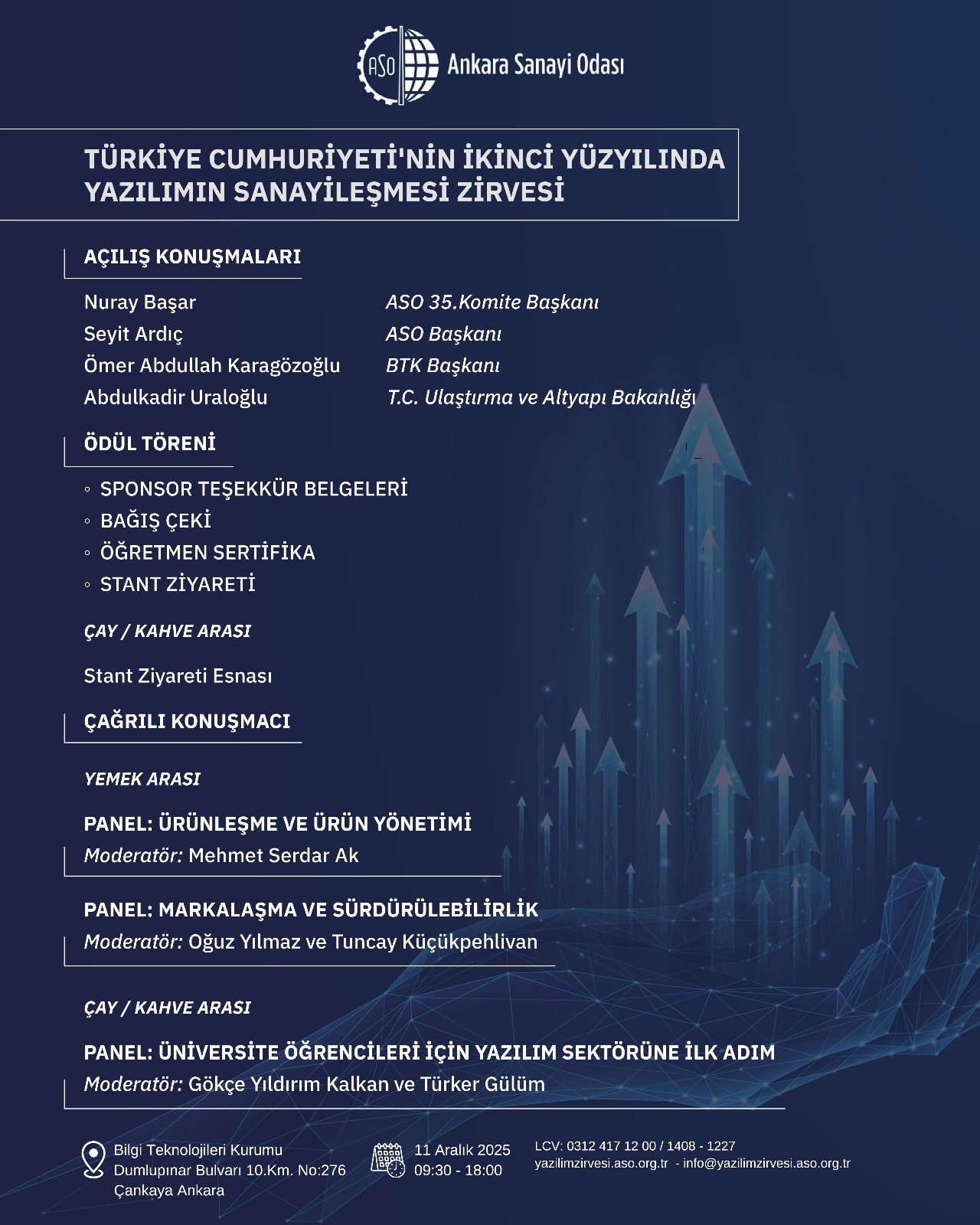 ASO Yazılım Zirvesi Program