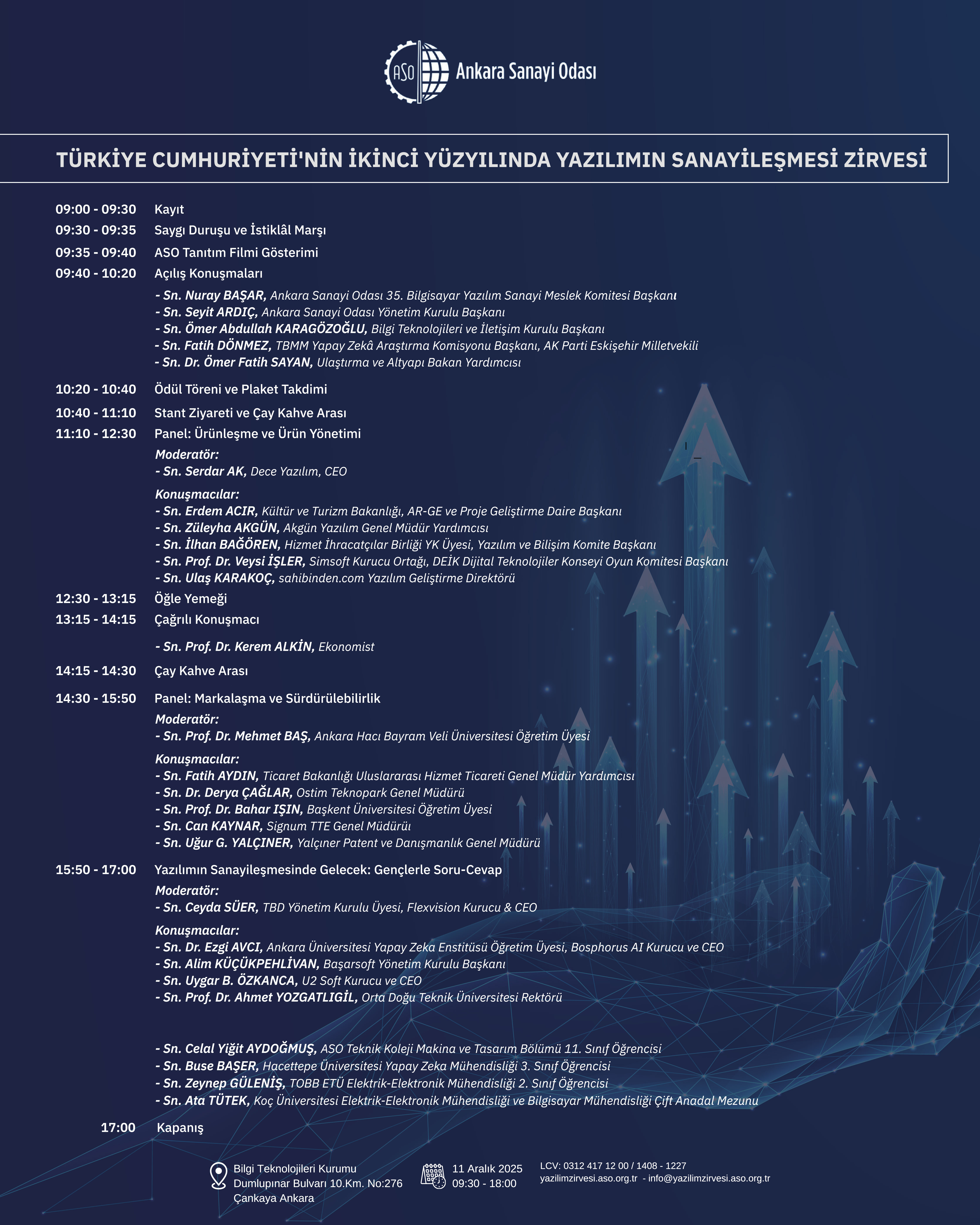 ASO Yazılım Zirvesi Program